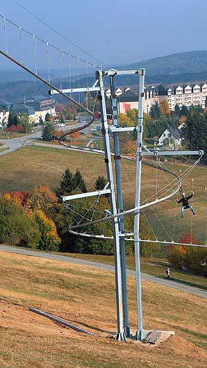 Flyline-Oberwiesenthal-familievakanties.nl